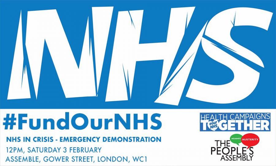 Fund Our NHS