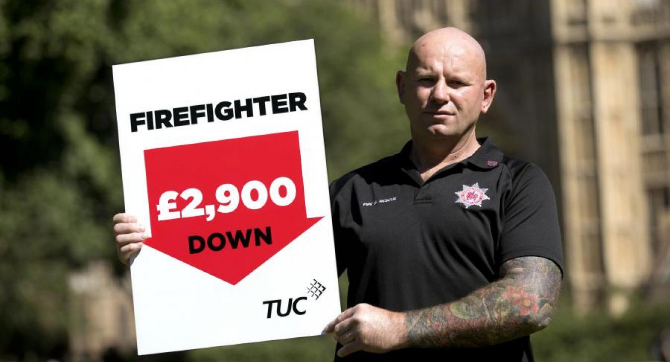 £2,900 down sign