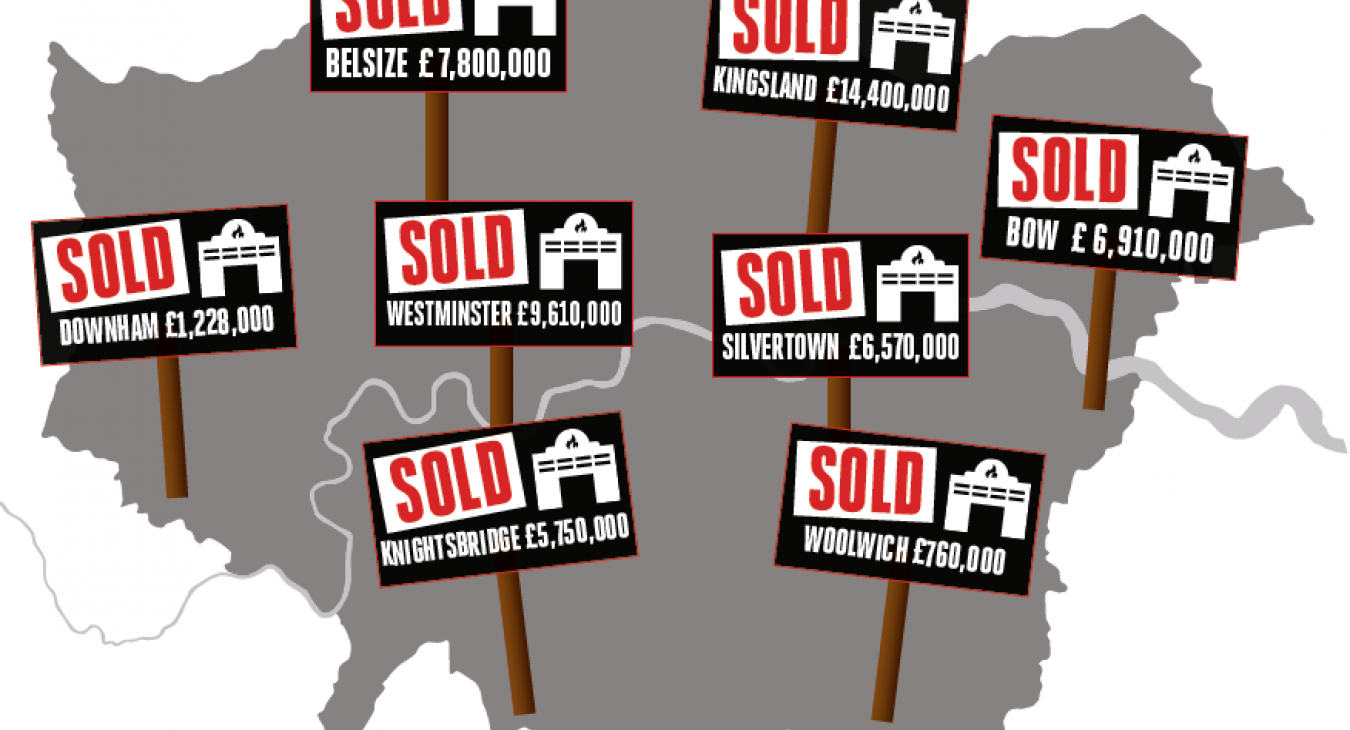london sold